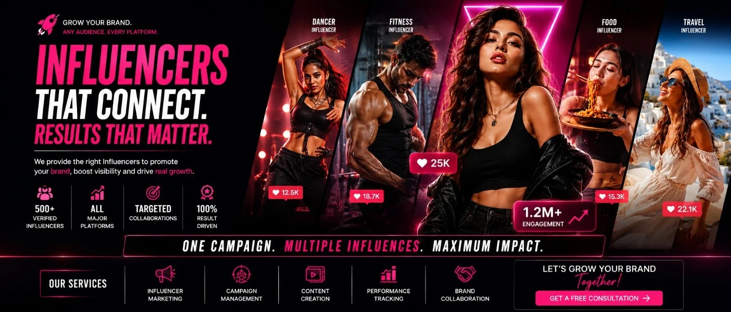 Supercharge Your Brand with Use & Grow
