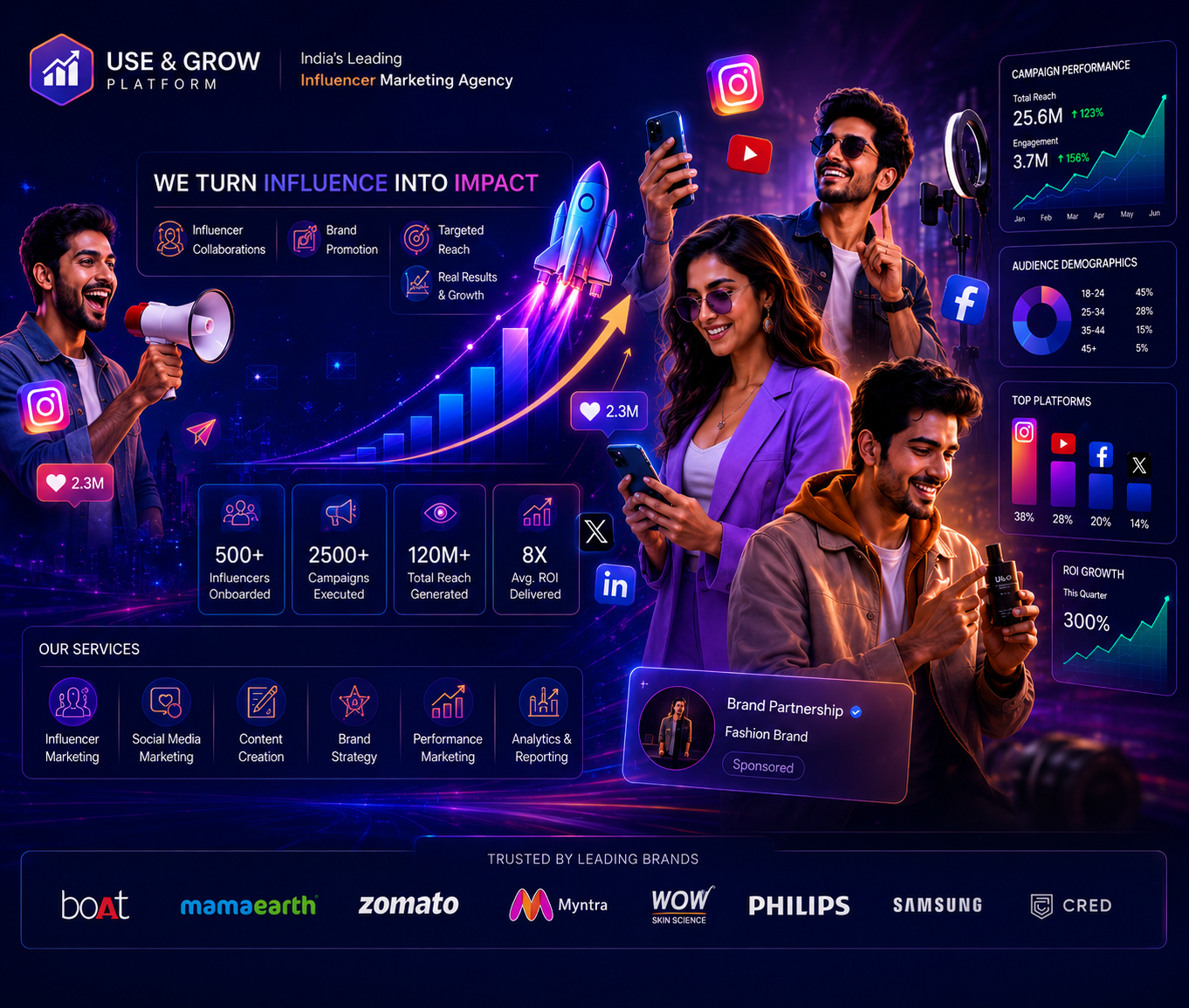 a new era of influencer marketing image
